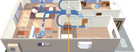 Rozwiązania obniżające koszty energii dla domu